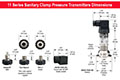 Dimensions for 11 Series Sanitary Clamp Pressure Transmitters.jpg